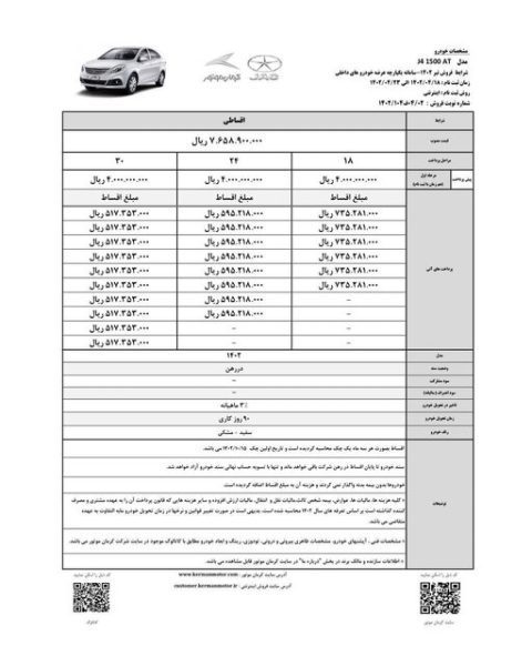 فروش اقساطی خودروهای چینی در سامانه یکپارچه آغاز شد + جزئیات