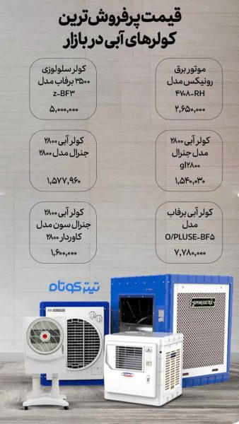 قیمت پرفروش ترین کولرهای آبی در بازار + جدول