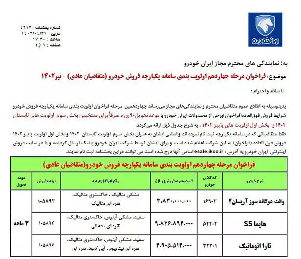 مهلت تکمیل وجه متقاضیان 8 محصول ایران خودرو اعلام شد+ جدول