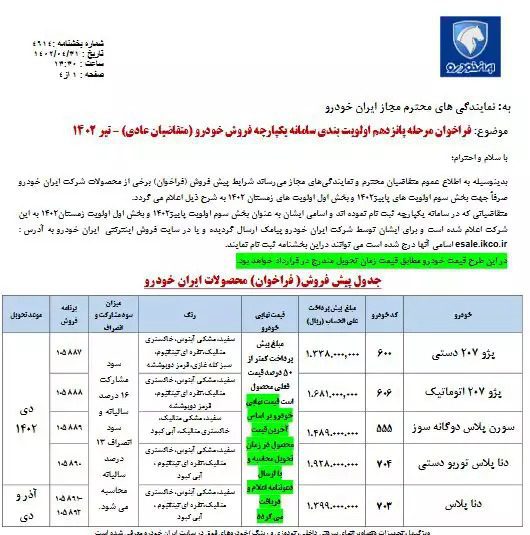 مهلت تکمیل وجه متقاضیان 8 محصول ایران خودرو اعلام شد+ جدول