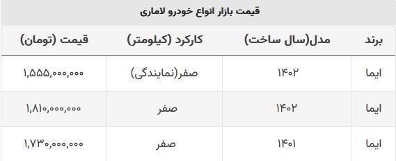 قیمت لارماری نزولی شد + جدول