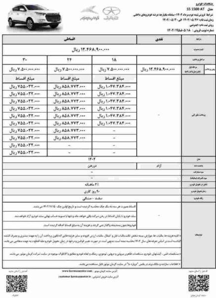 طرح جدید فروش اقساطی محصولات کرمان موتور آغاز شد + جدول