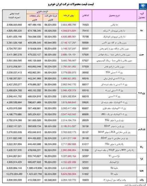 قیمت محصولات ایران خودرو ویژه شهریور 1402