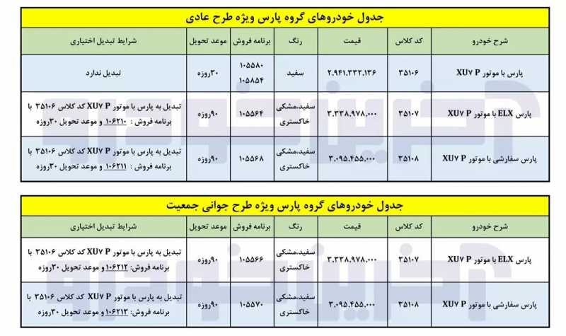 شرایط فروش ایران خودرو ویژه شهریور 1402 + جدول