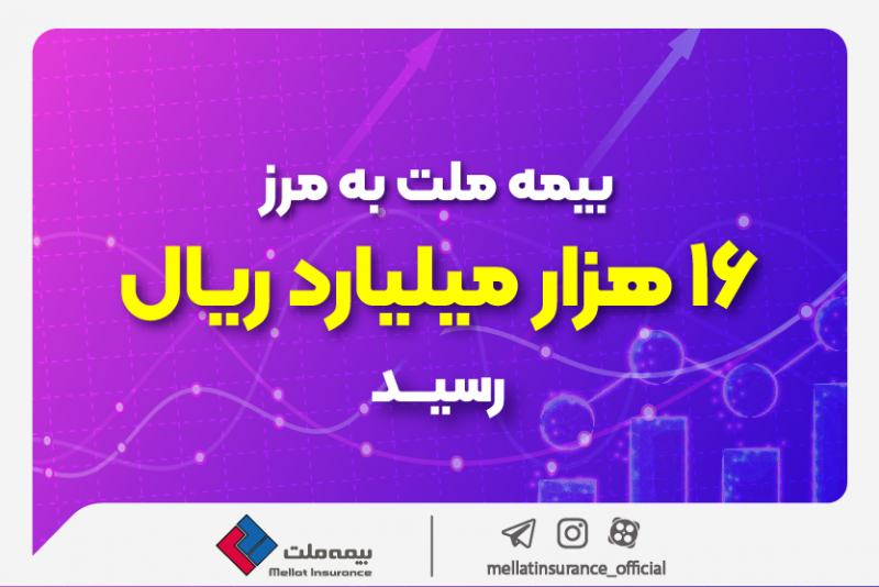بیمه ملت به مرز 16 هزار میلیارد ریال رسید