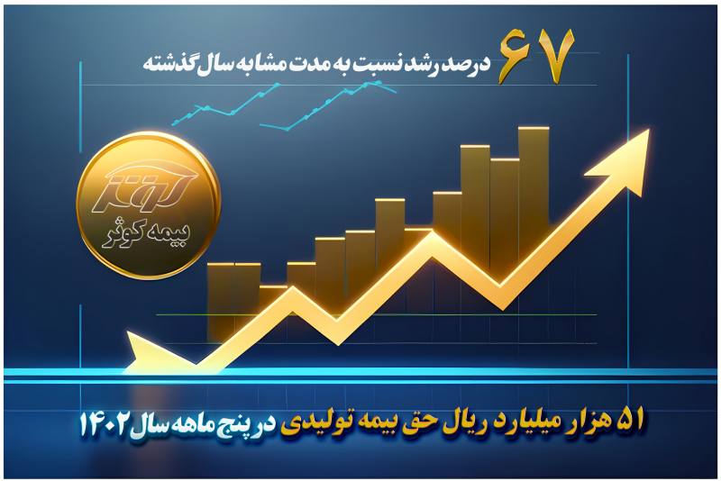 بیمه کوثر