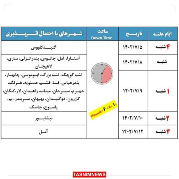 لیست قطعی اینترنت در برخی از شهرها منتشر شد