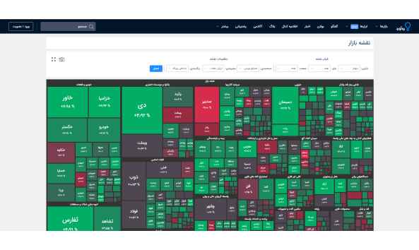  3 نقشه بازار بورس ایران