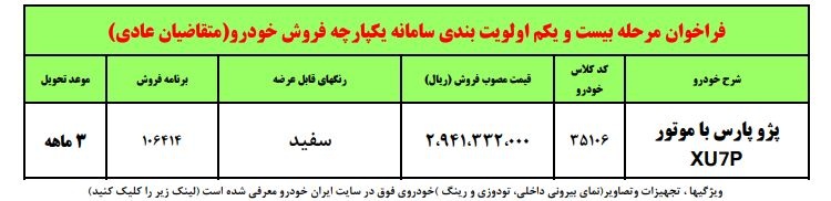 پیش فروش سه محصول ایران خودرو ویژه مهر 1402 + جزئیات