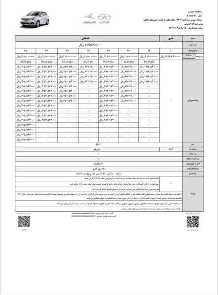 کرمان موتور شرایط فروش بدون محدودیت را اعلام کرد