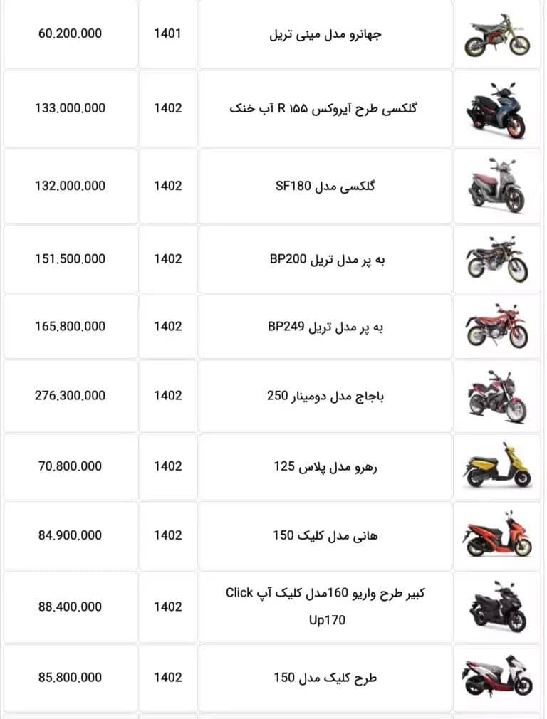 قیمت جدید انواع موتورسیکلت + جدول