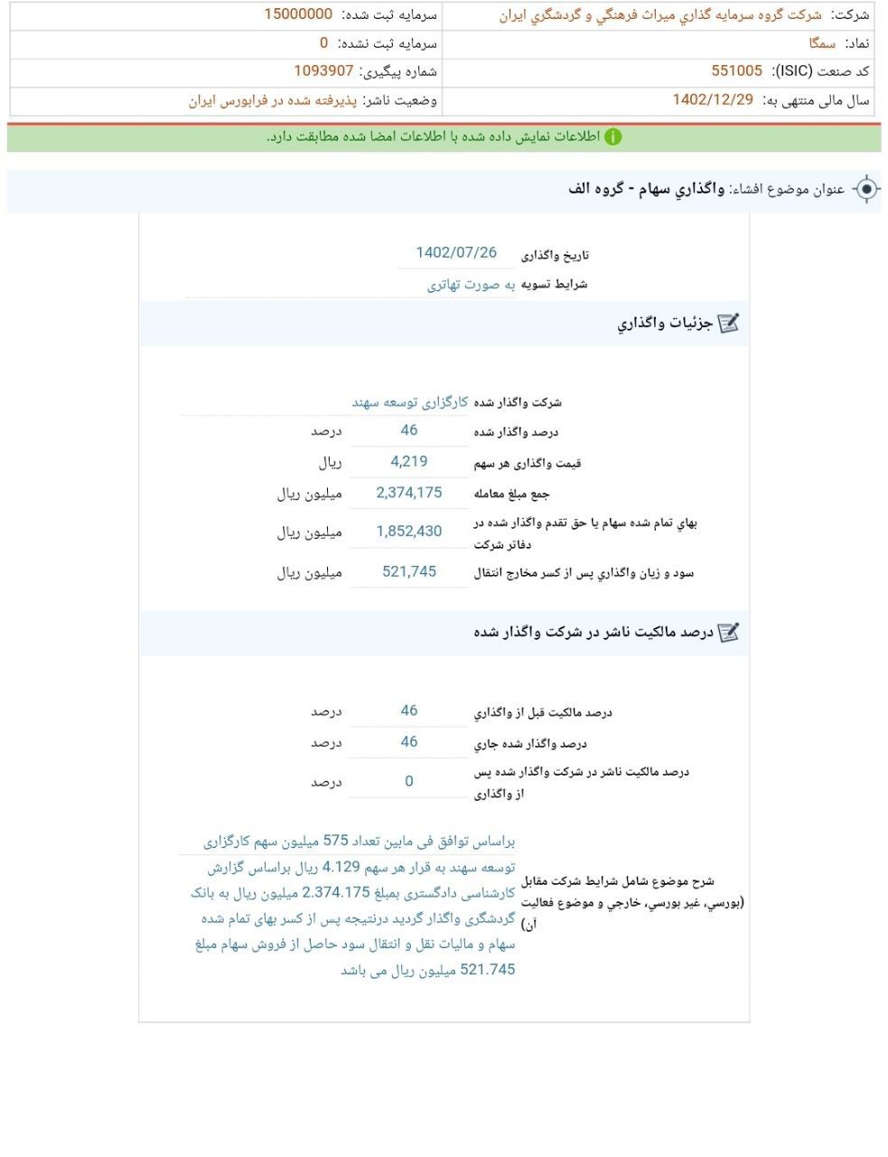 سمگا از تهاتر سهام خبر داد