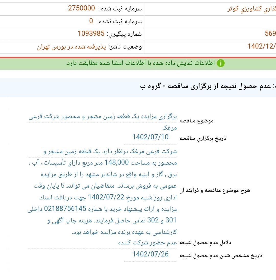 نتیجه مناقصه زکوثر چه شد؟