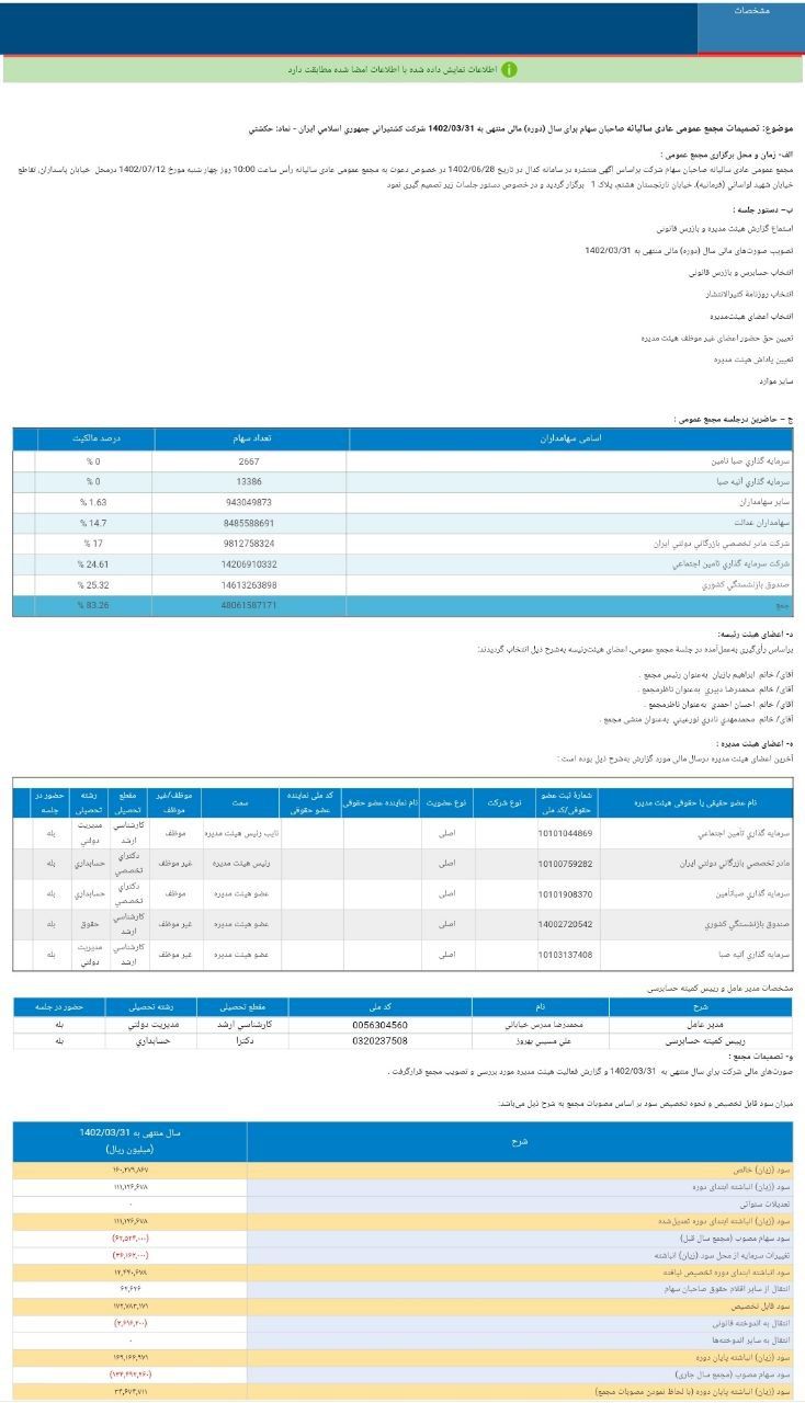 تصمیمات مجمع حکشتی چه بود؟