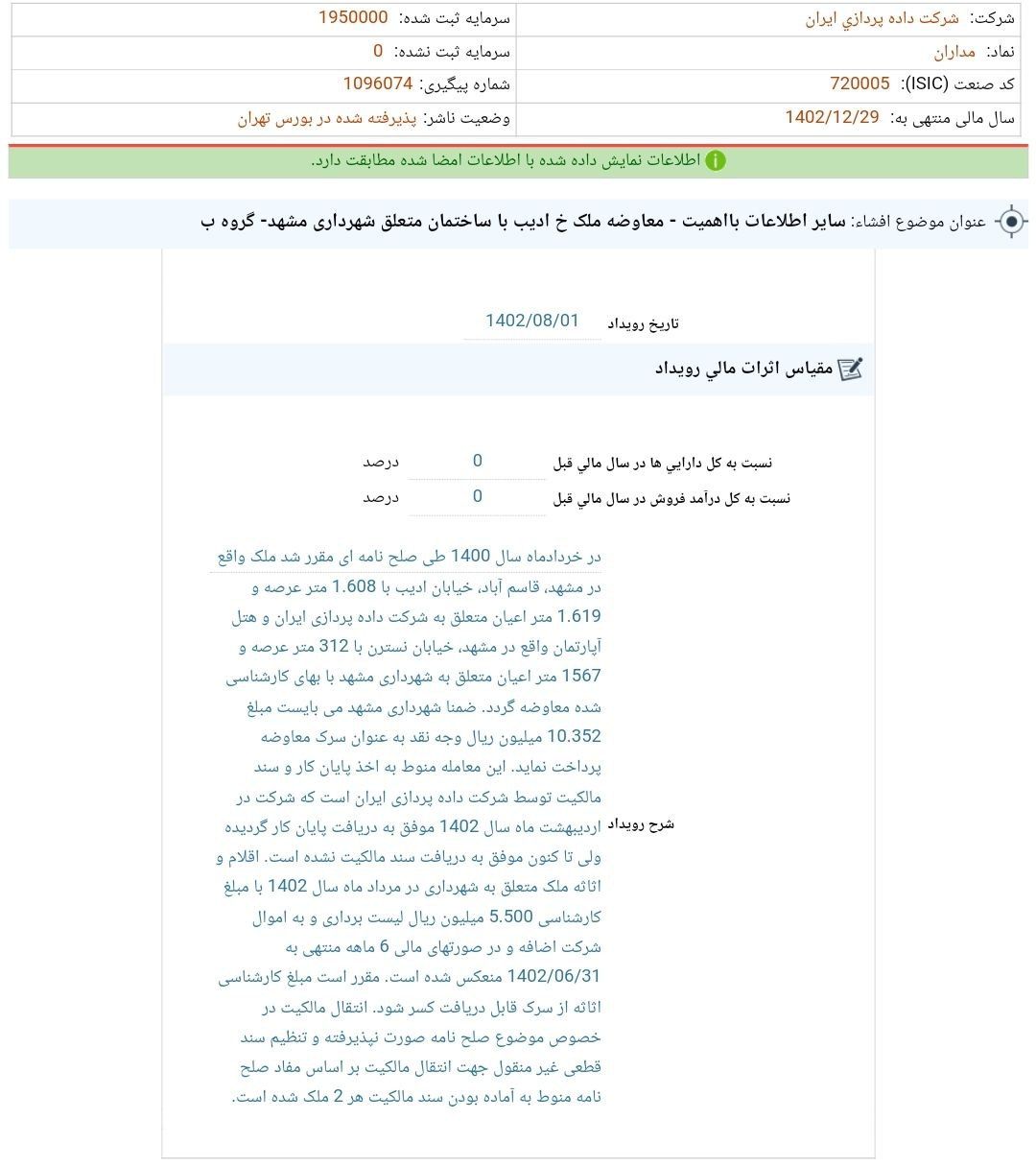 مداران معوضه ملک با ساختمان شهرداری