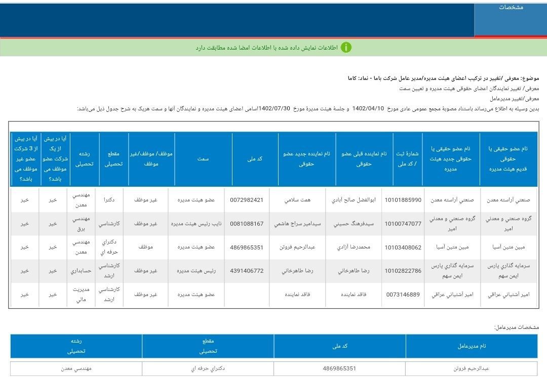 معرفی اعضای هیئت مدیره جدید کاما