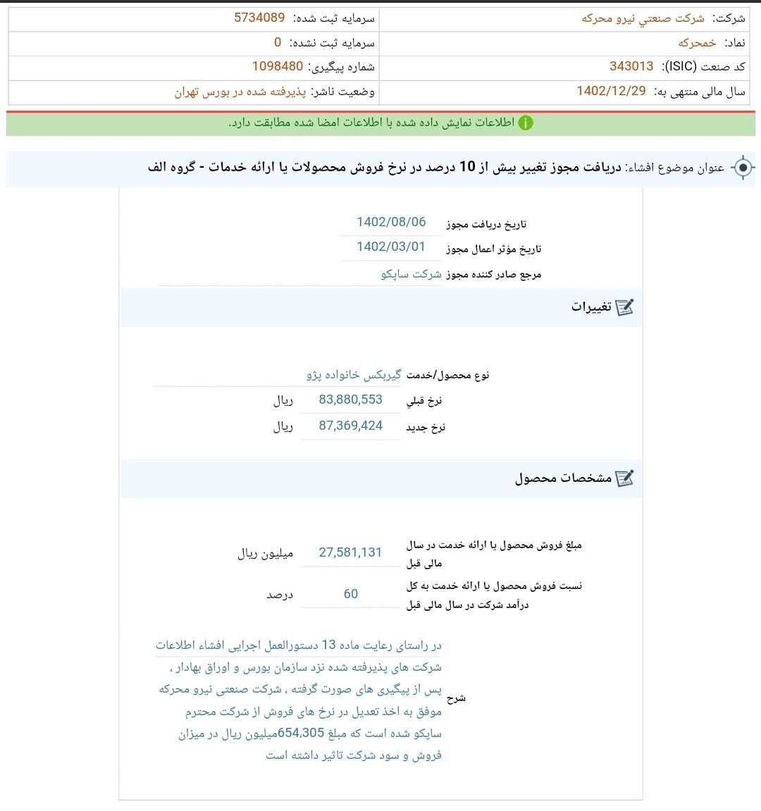 افزایش قیمت بیش از 10 درصدی محصولات خمحرکه