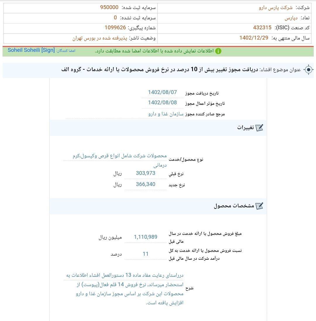 افزایش نرخ اقلام ضروری/ دپارس مجوز افزایش نرخ گرفت