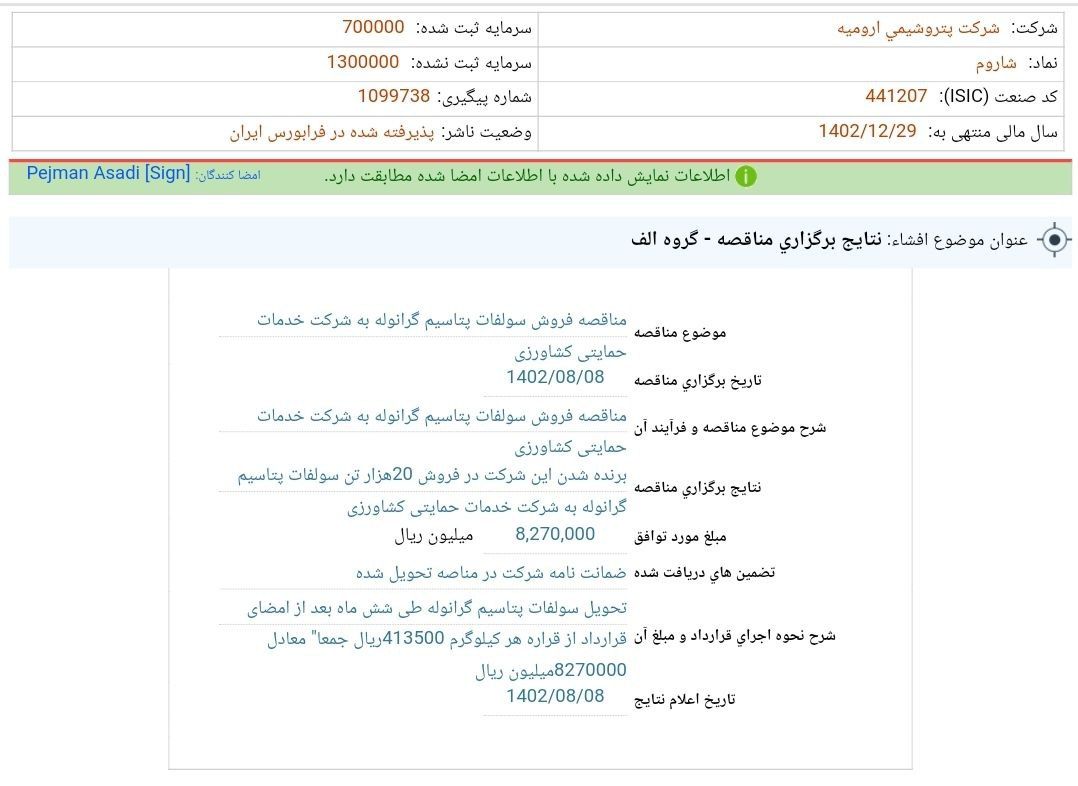 نتیجه مناقصه شاروم چه شد؟