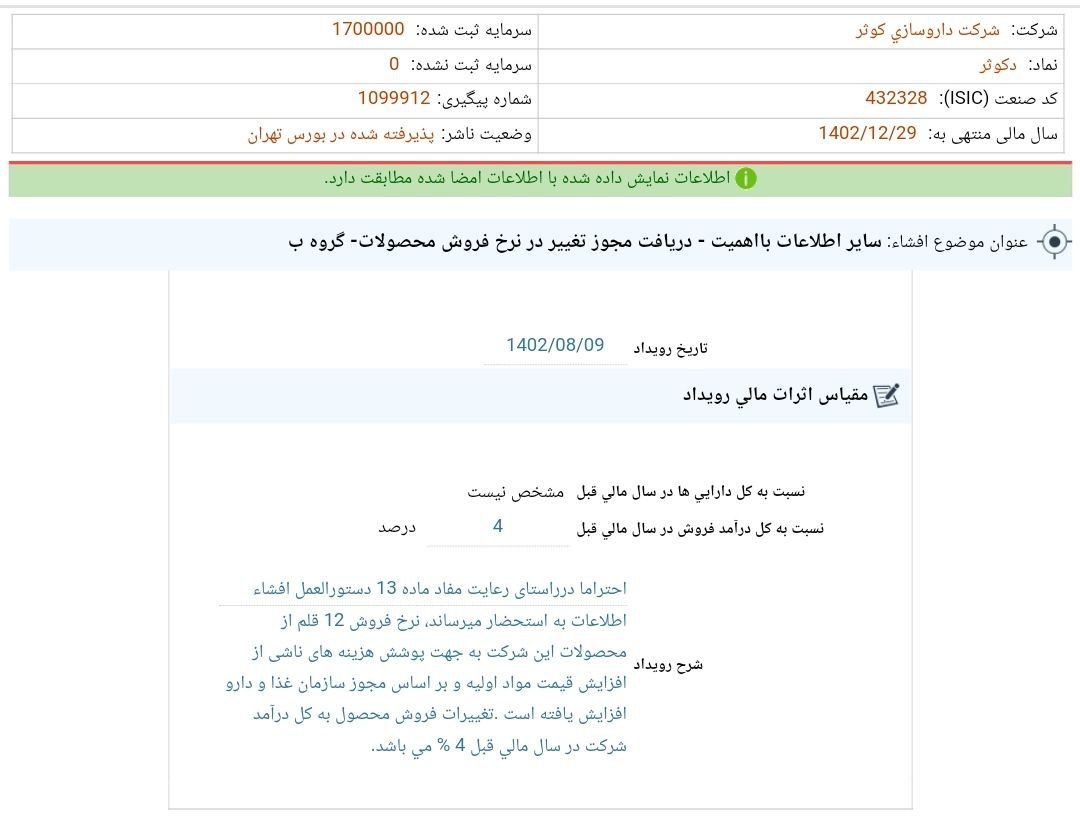 اقلام ضروری باز هم گران شد/ دکوثر مجوز افزایش نرخ گرفت