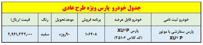 اطلاعیه مهم ایران خودرو برای متقاضیان پژو پارس