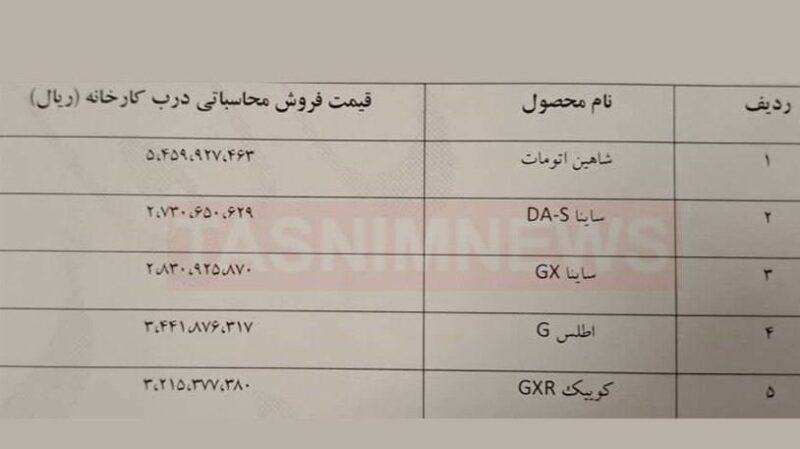 خودروهای جدید به زودی راهی سامانه یکپارچه می شود