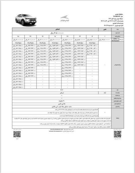 شرایط فروش نقدی و اقساطی محصول کرمان موتور ویژه آبان 1402 اعلام شد
