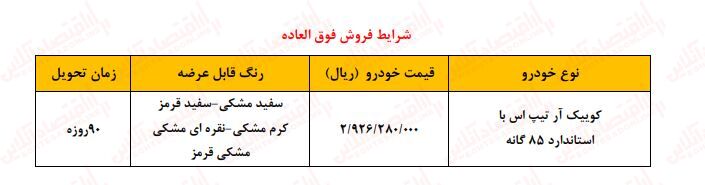 ثبت نام بدون قرعه کشی کوییک و شاهین آغاز شد + جزئیات