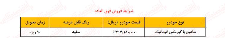 ثبت نام بدون قرعه کشی کوییک و شاهین آغاز شد + جزئیات