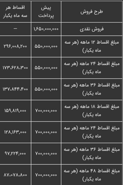 کرمان موتور شرایط فروش خودروی جک را اعلام کرد