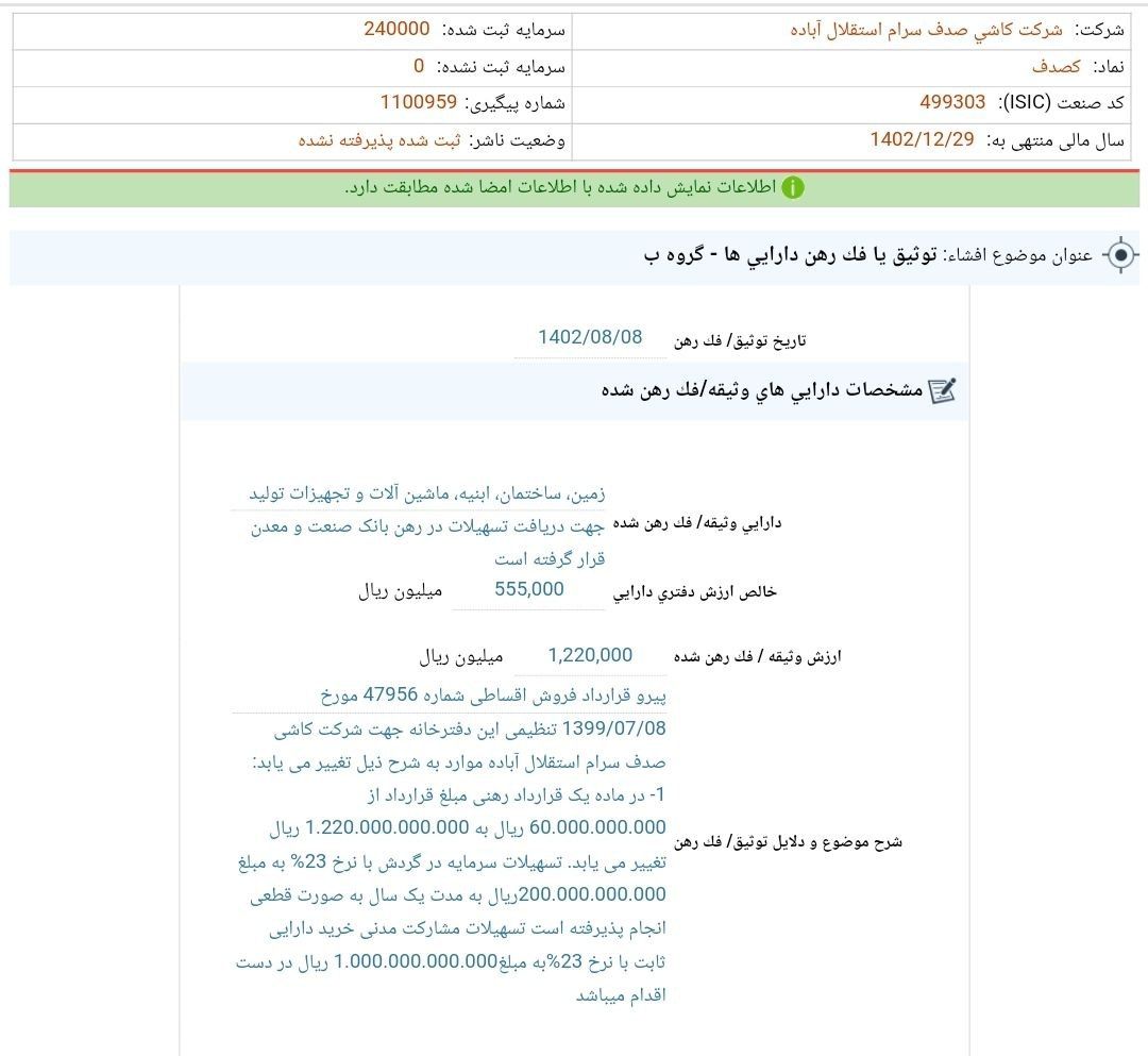 فک رهن دارایی های کصدف