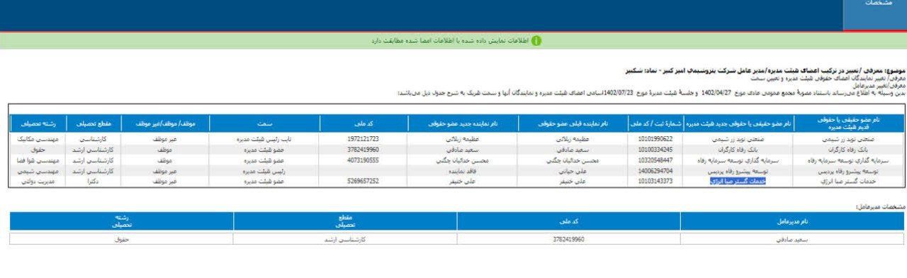 هیئت مدیره جدید شکبیر معرفی شد