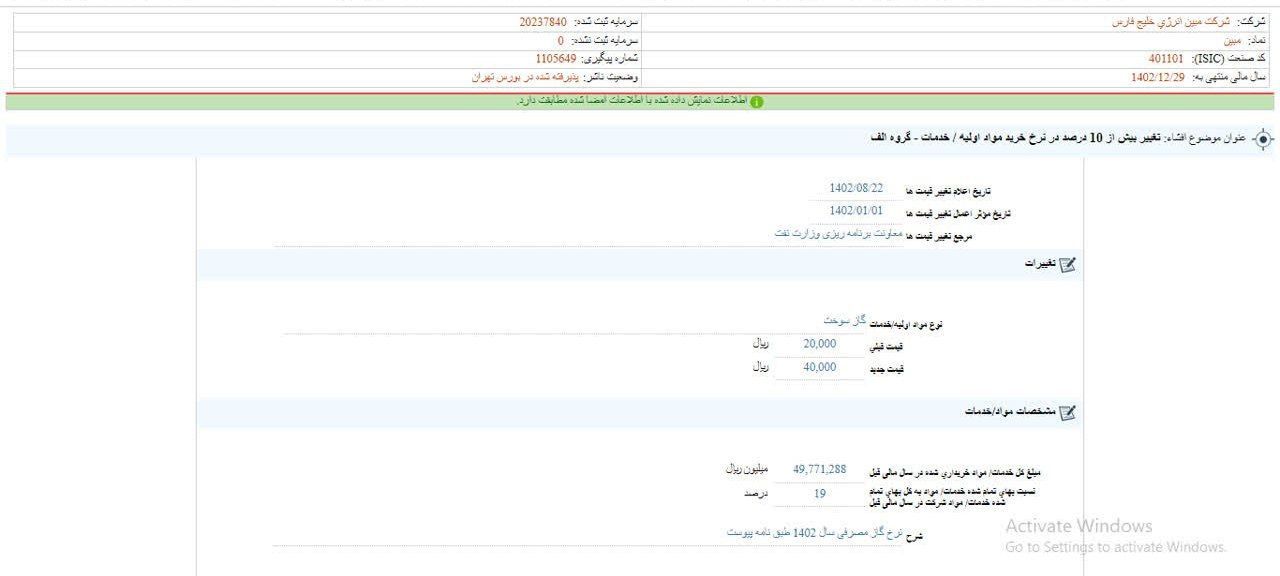 افزایش نرخ خرید مواد اولیه مبین