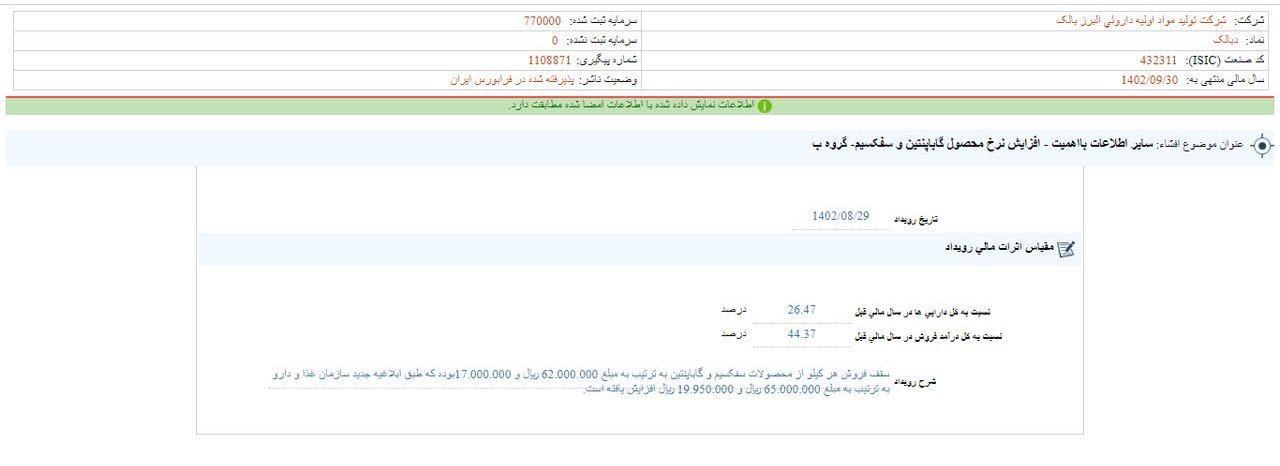 افزایش قیمت دو کالای ضروری فصل سرما/ دبالک افزایش نرخ گرفت