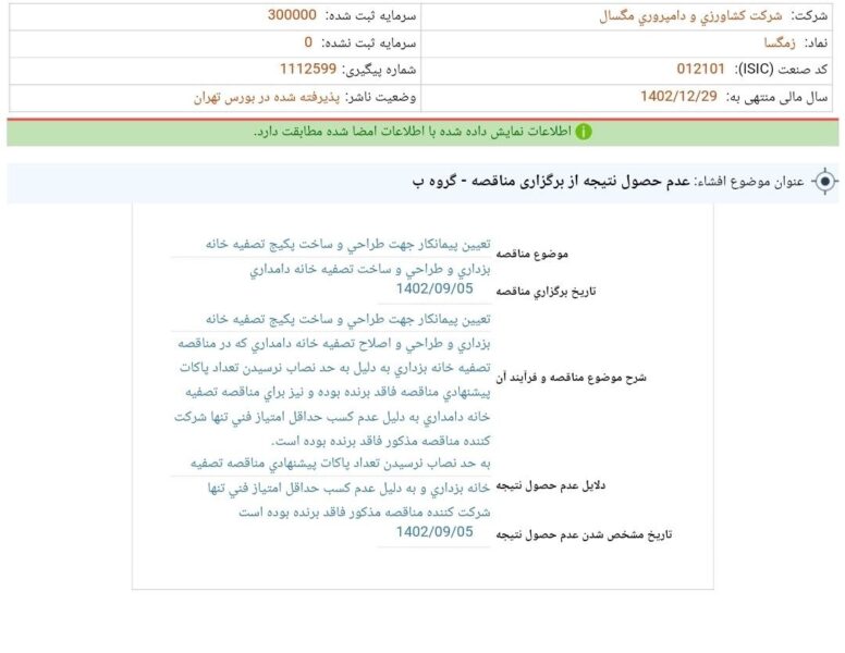 مزایده زمگسا بی نتیجه ماند