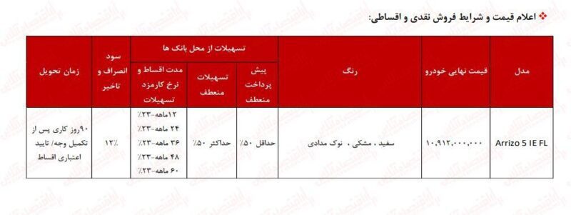 فروش اقساطی آریزو 5 مدیران خودرو آغاز شد + شرایط