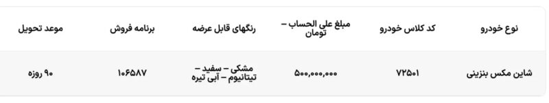 فروش دانگ فنگ شاین مکس آغاز شد + جزئیات