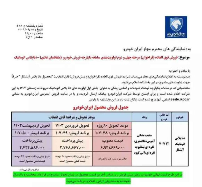شرایط فروش دنا پلاس فول آپشن اعلام شد + قیمت