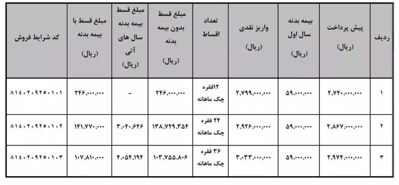 طرحفروشاقساطیوانتکارا