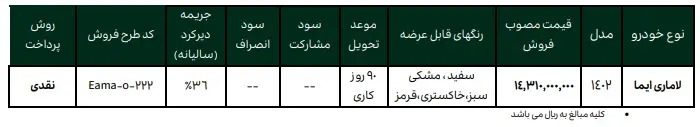 شرایط فروش لاماری ایما ویژه دی ماه اعلام شد