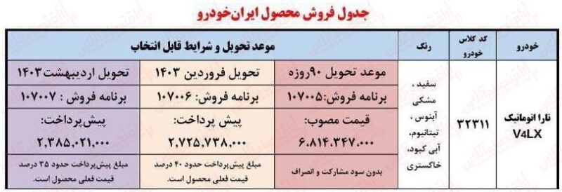 فروش نقد و اقساطی ایران خودرو ویژه آذر 1402 آغاز شد + جزئیات