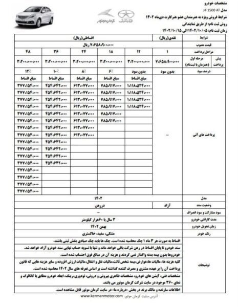 شرایط طرح فروش اقساطی خودرو ویژه اعضای صندوق اعتباری هنر اعلام شد