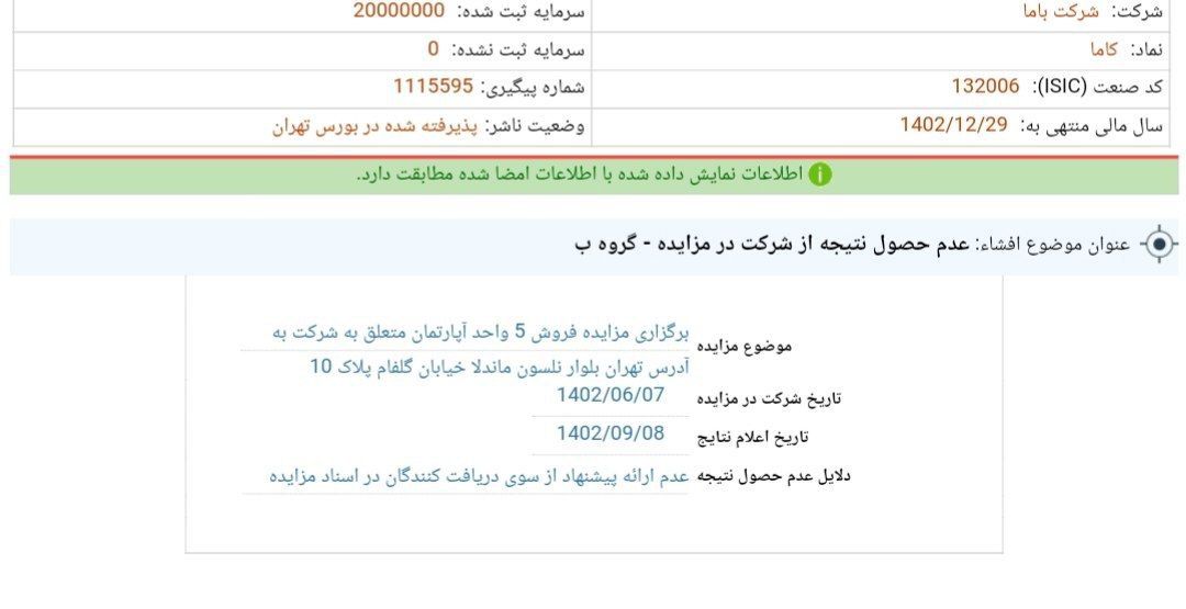 مزایده کاما بی نتیجه ماند