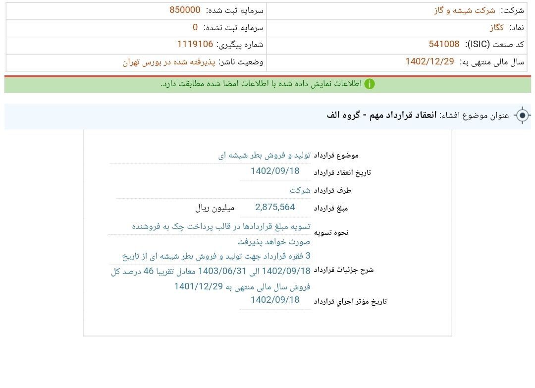 انعقاد قراردادی مهم برای کگاز