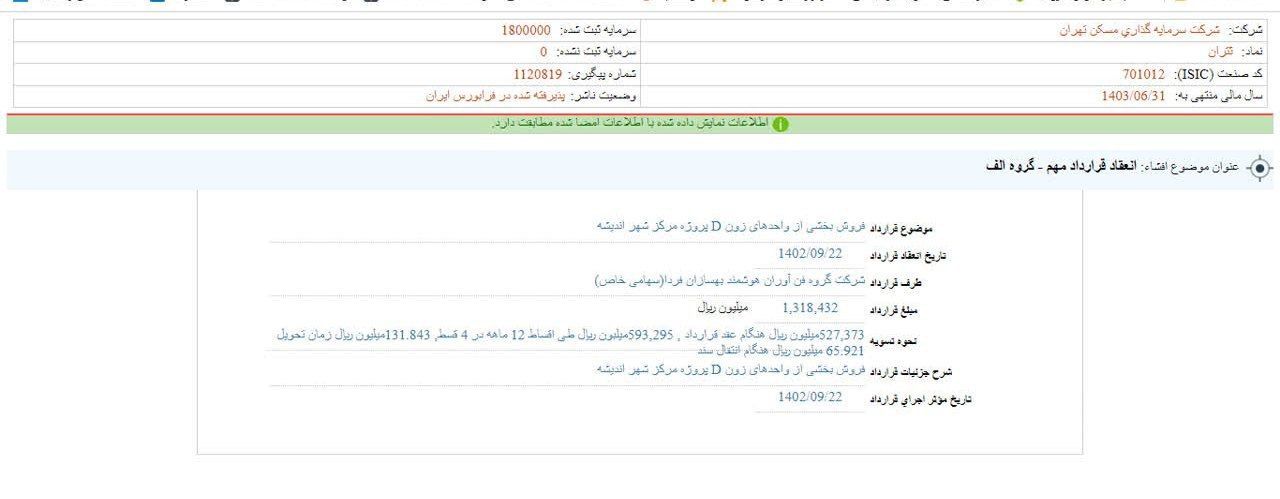 انعقاد قراردادی مهم برای ثتران