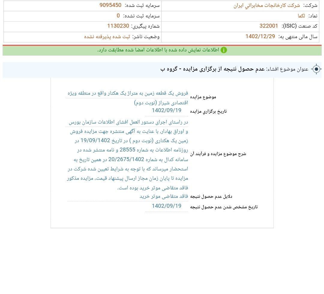 مزایده لکما بی نتیجه ماند