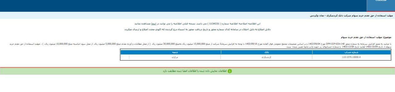 مهلت زمان استفاده از حق تقدم وگردش مشخص شد