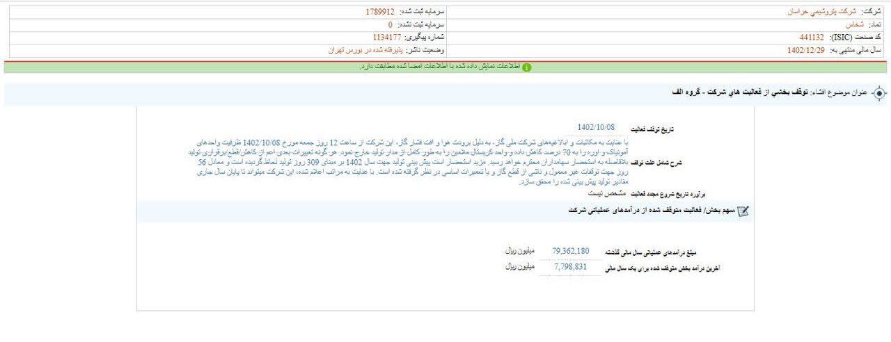 توقف فعالیت های خراسان