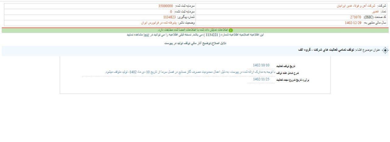 توقف فعالیت های فغدیر