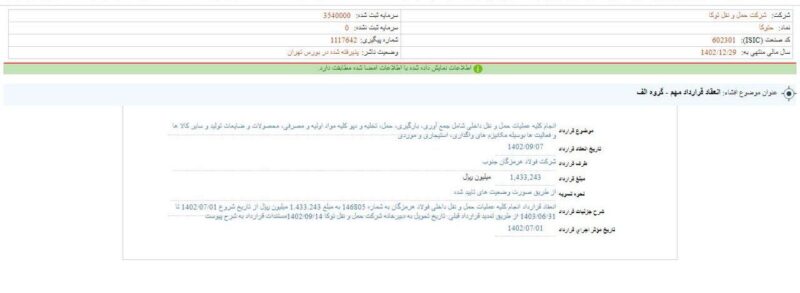 انعقاد قراردادی مهم برای حتوکا